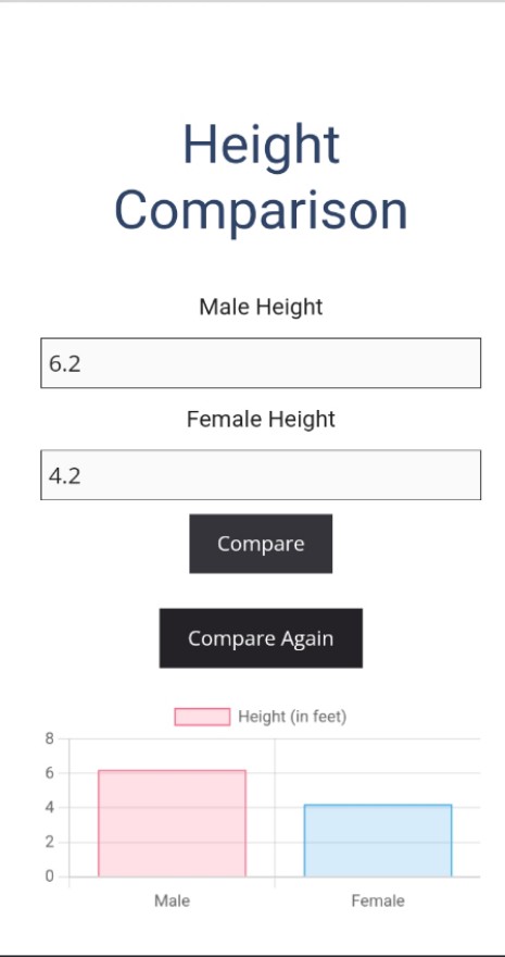 Height Comparison Comparing Heights Tool For Couples